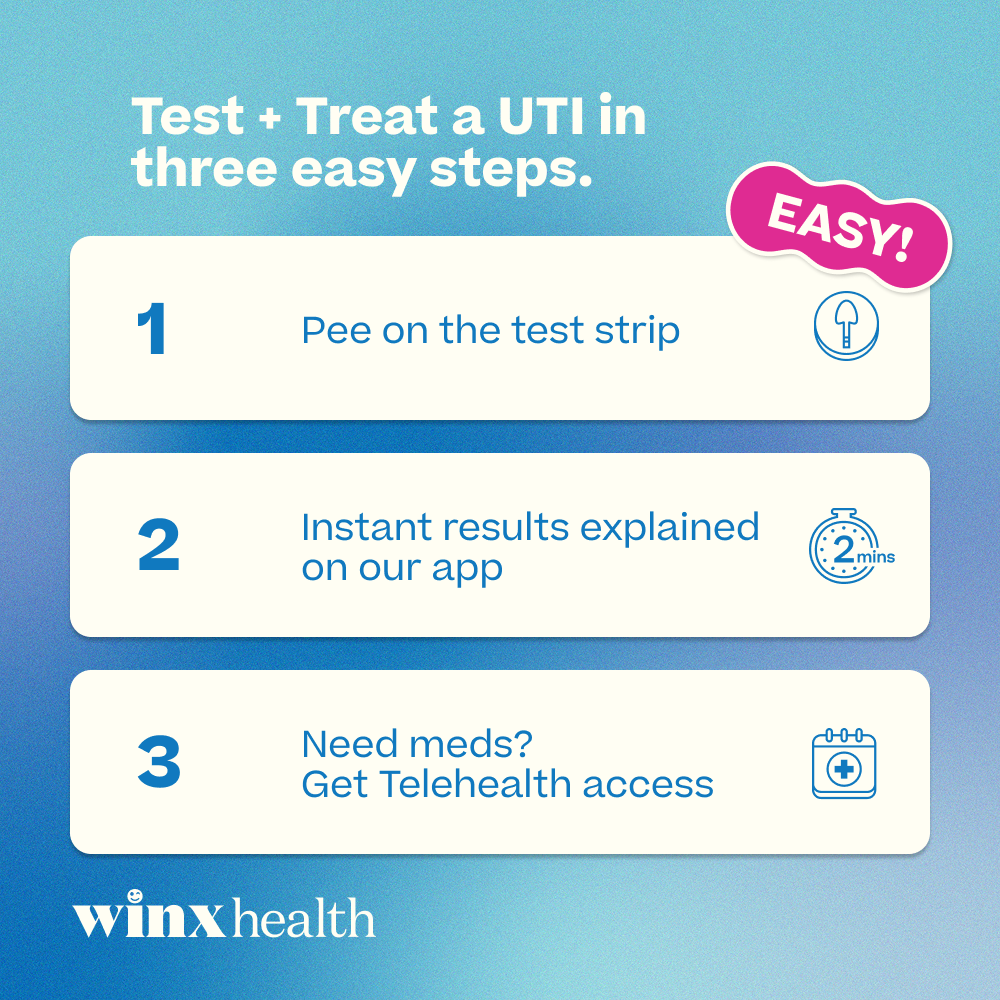 UTI Test + Treat