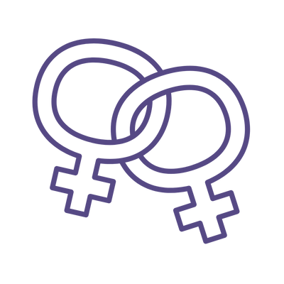 Women-owned
