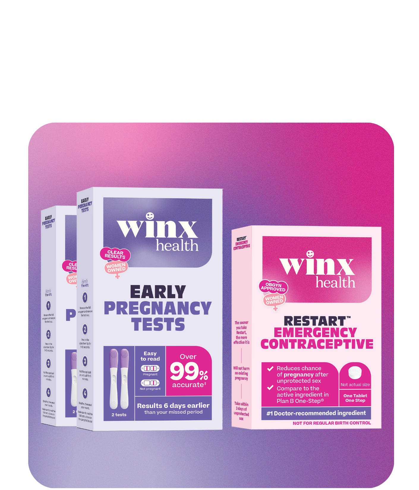 Morning-After Pill & Pregnancy Test Kit