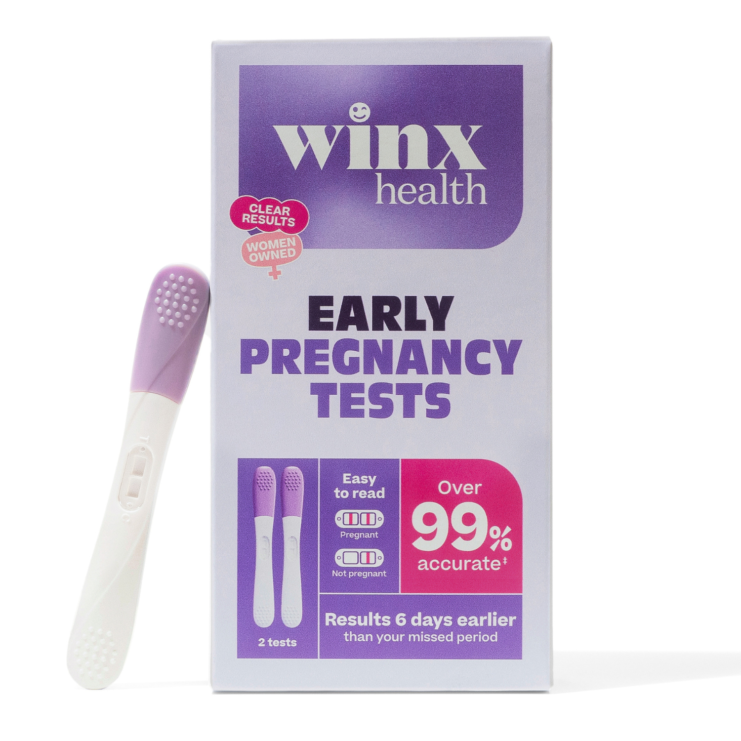 Morning-After Pill & Pregnancy Test Kit