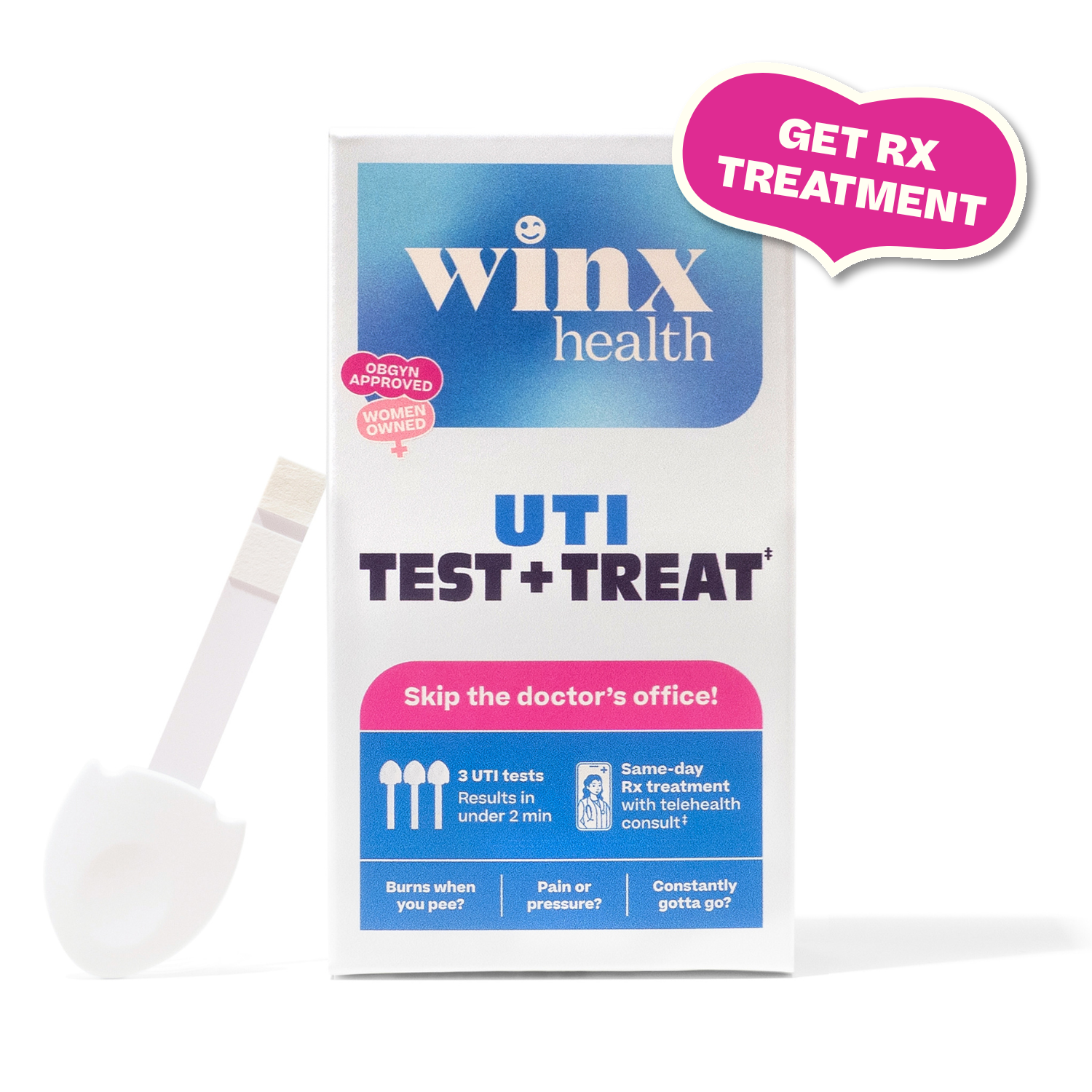 UTI Complete Kit