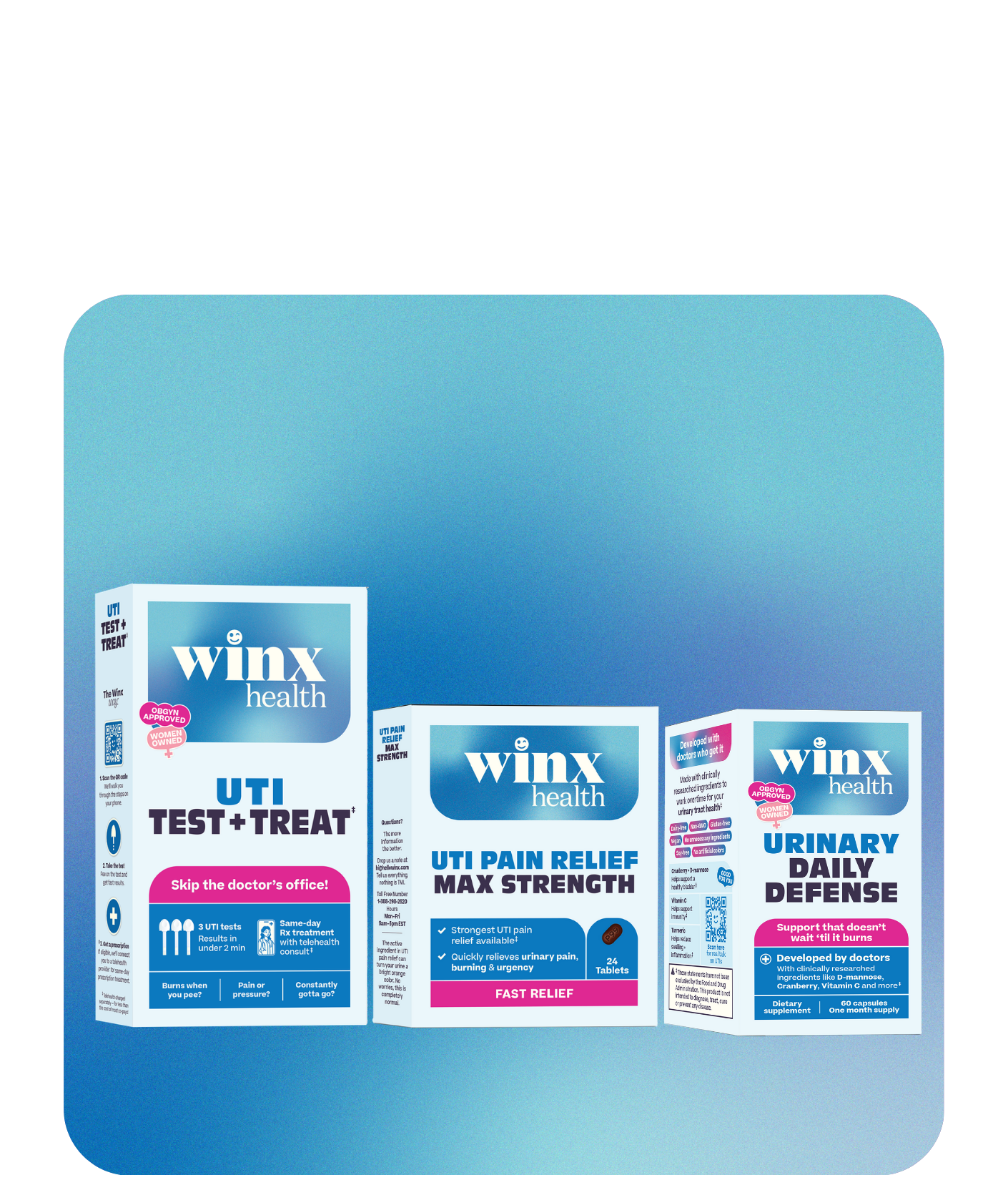 UTI Complete Kit