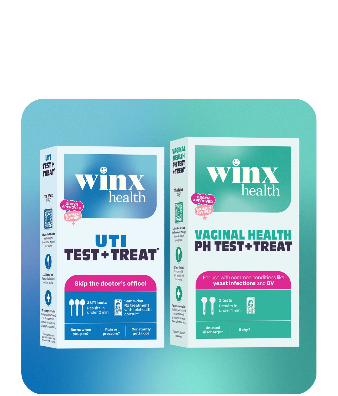 Vaginal Testing Kit