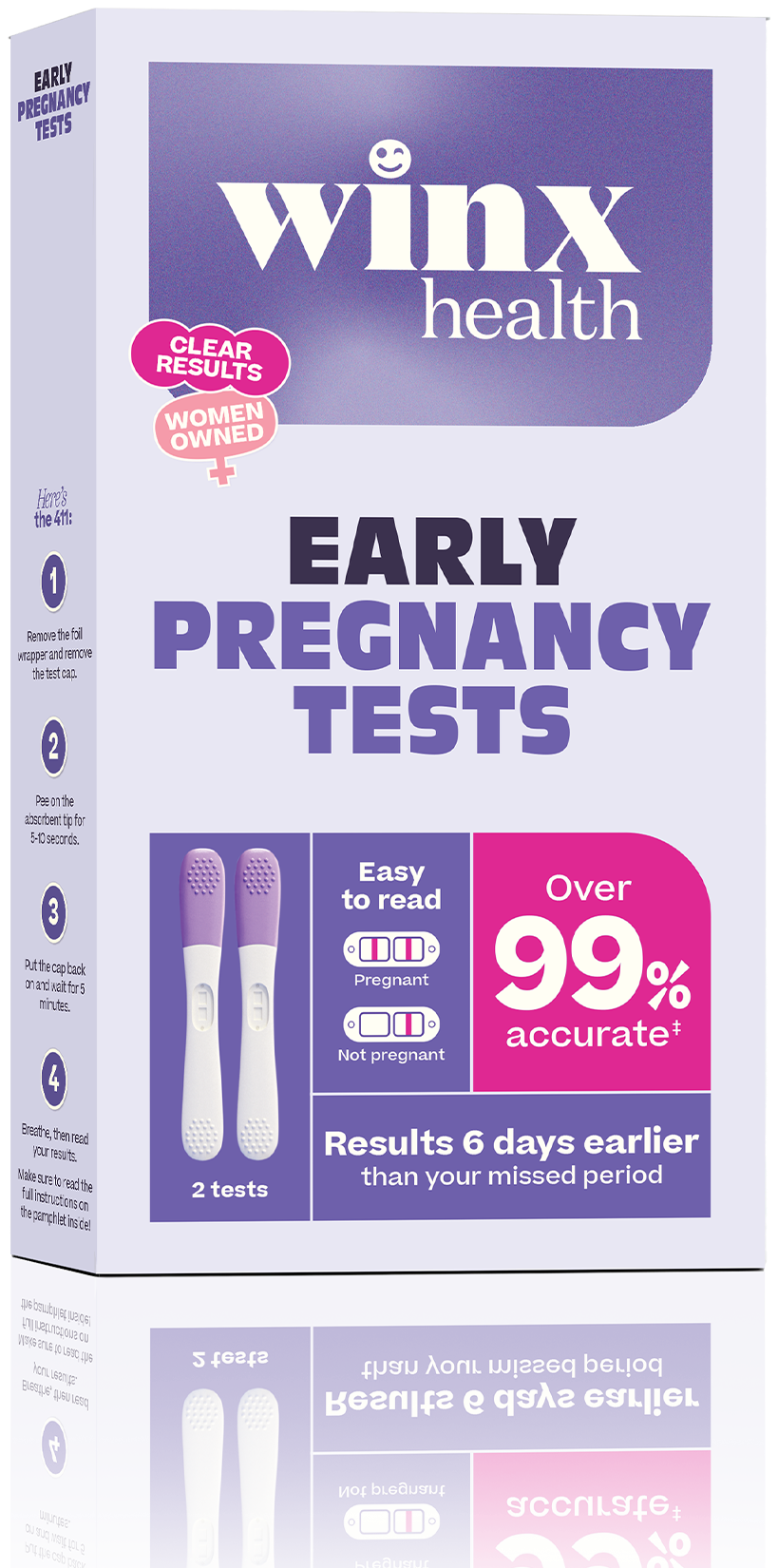 Early Pregnancy Tests