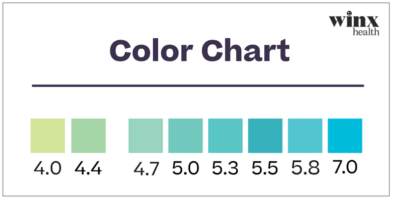 Color chart