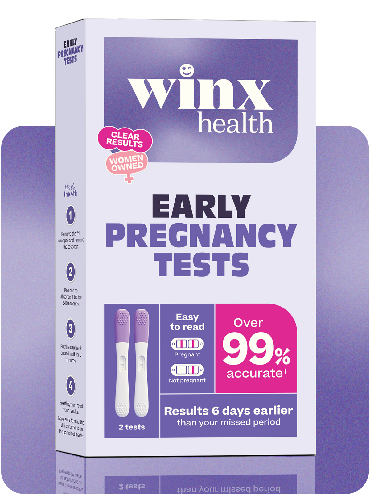 Early Pregnancy Tests