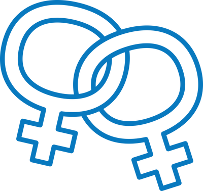 Women-owned