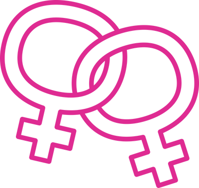 Women-owned
