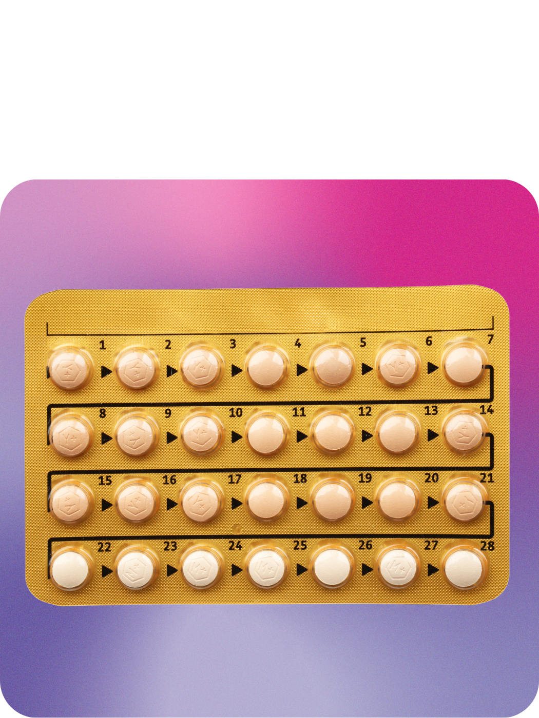 Birth Control Pills Online Prescription